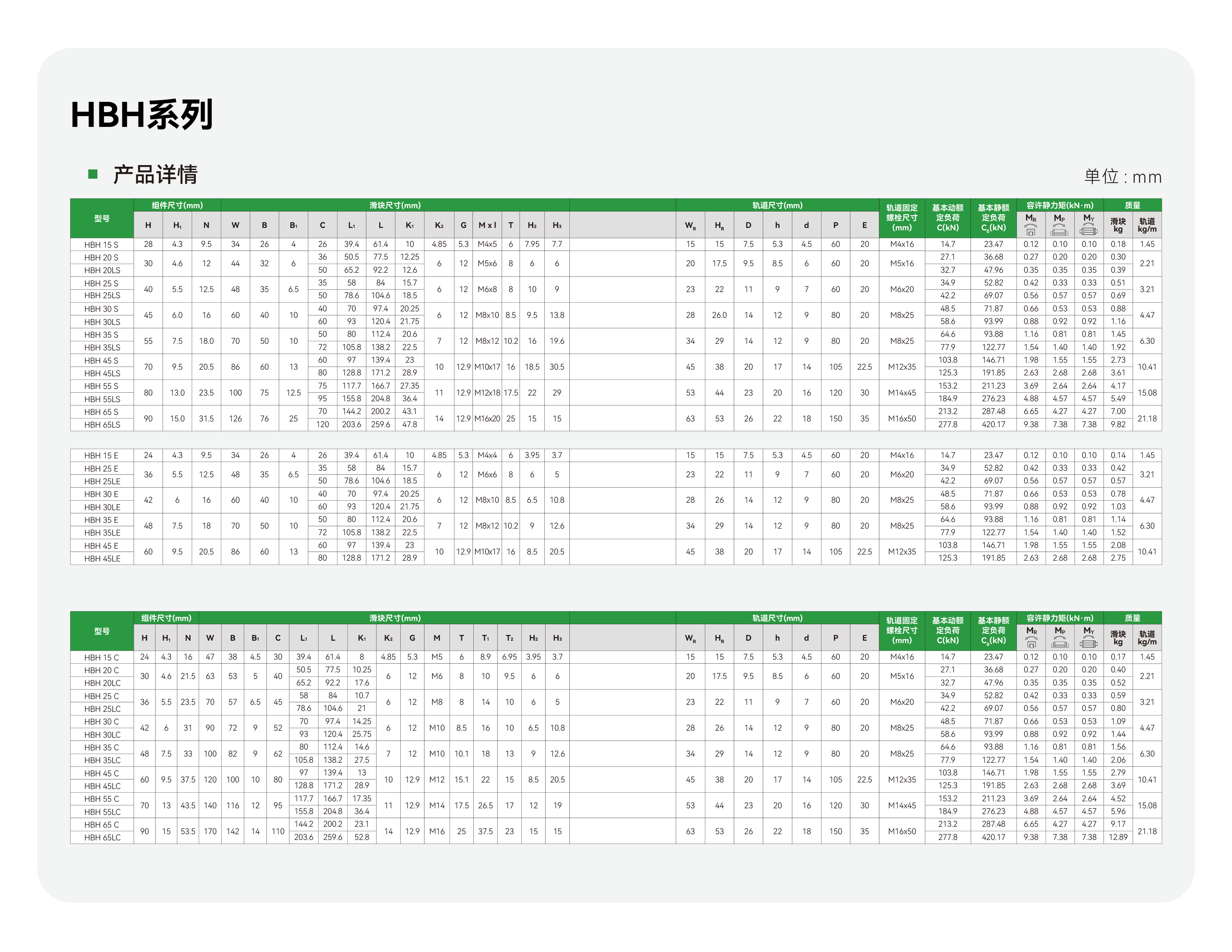 Unibet优胜客·(中国区)官方网站