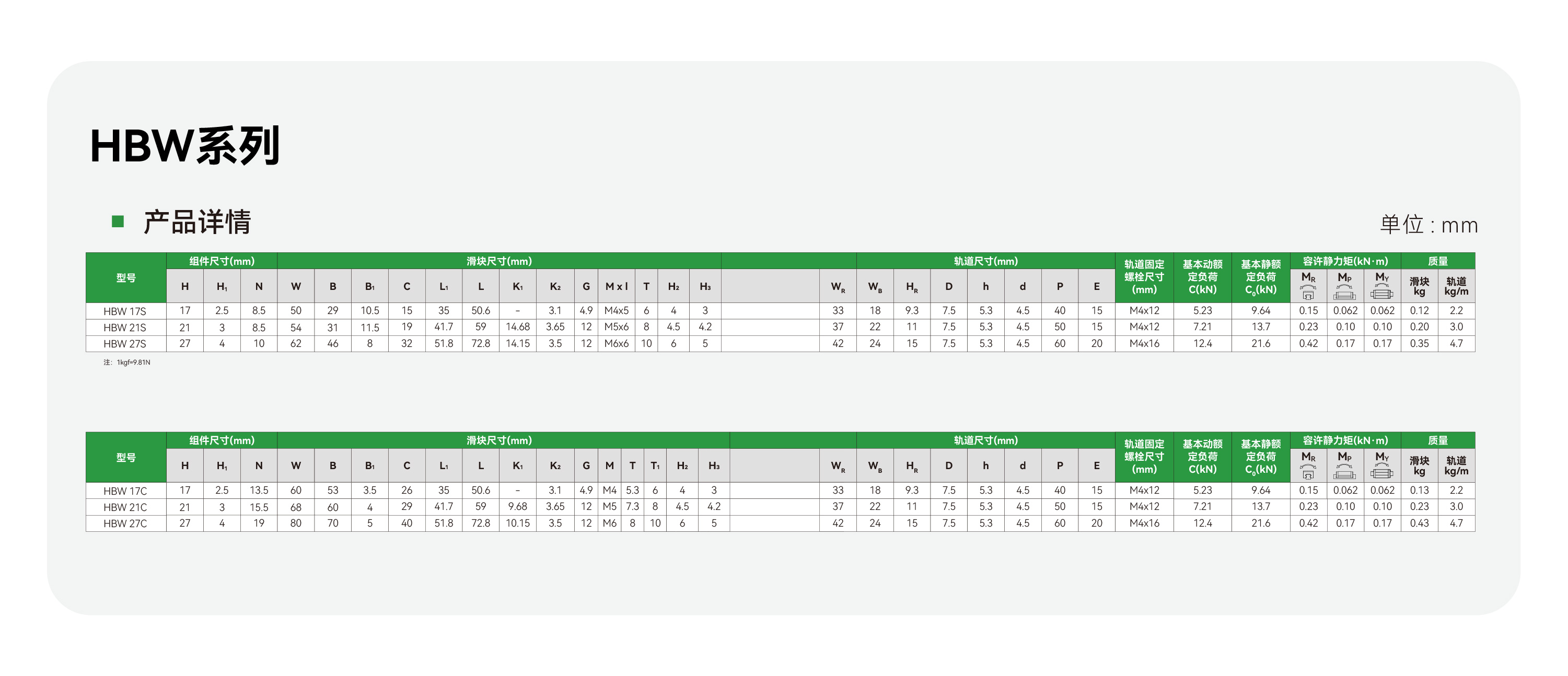 Unibet优胜客·(中国区)官方网站