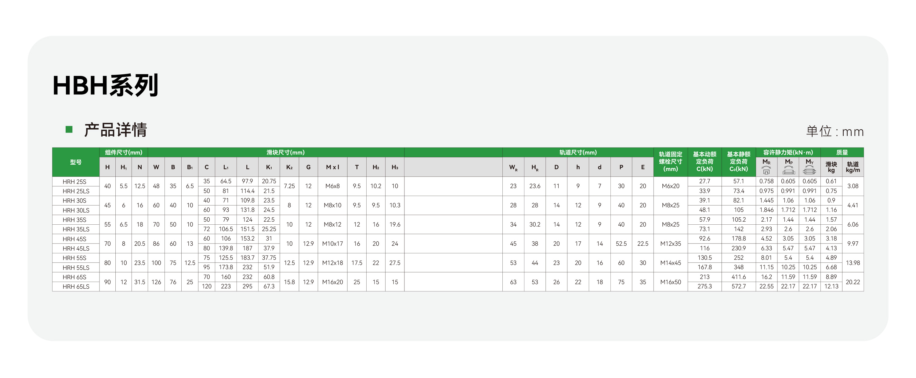 Unibet优胜客·(中国区)官方网站