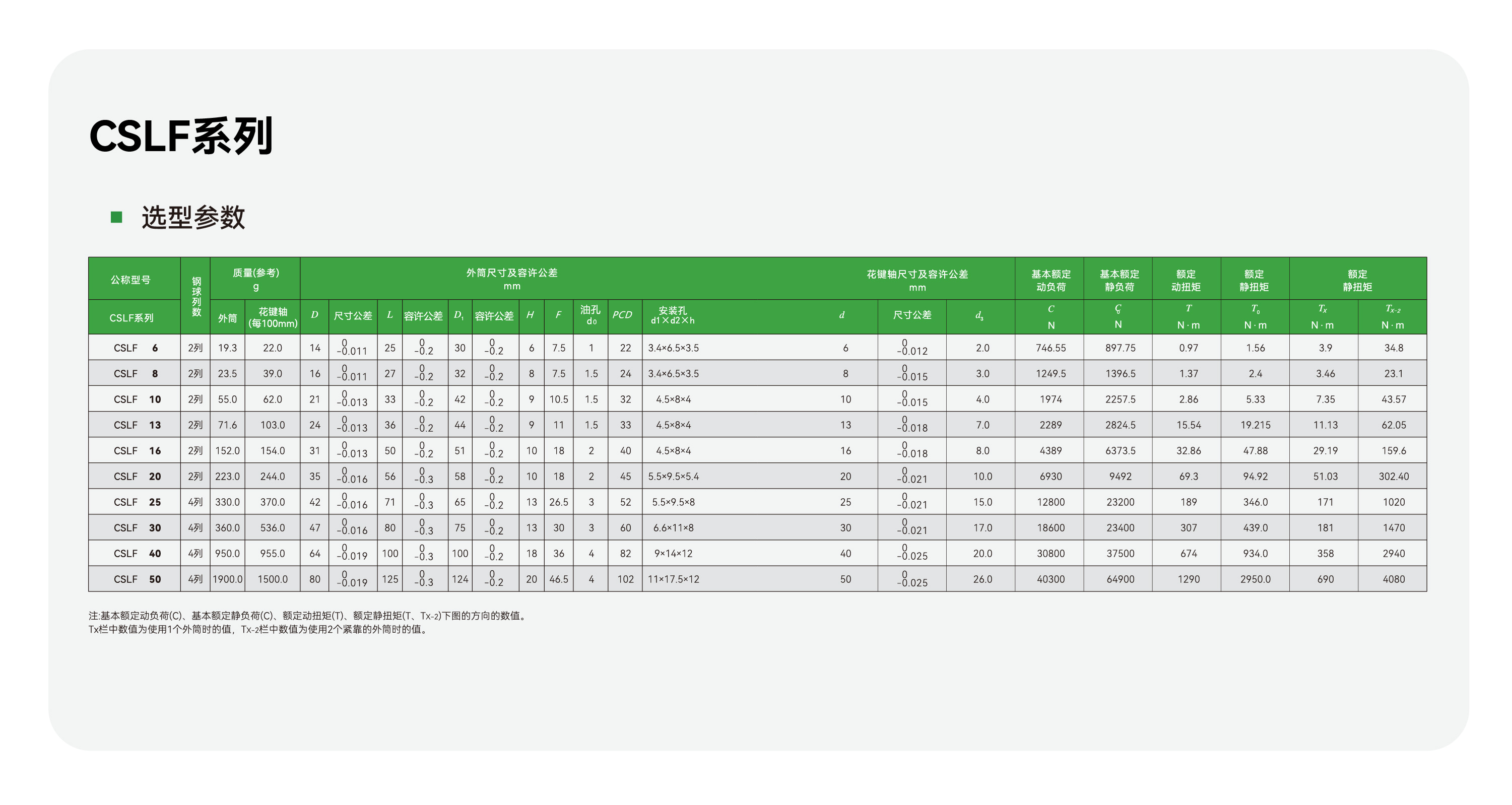Unibet优胜客·(中国区)官方网站