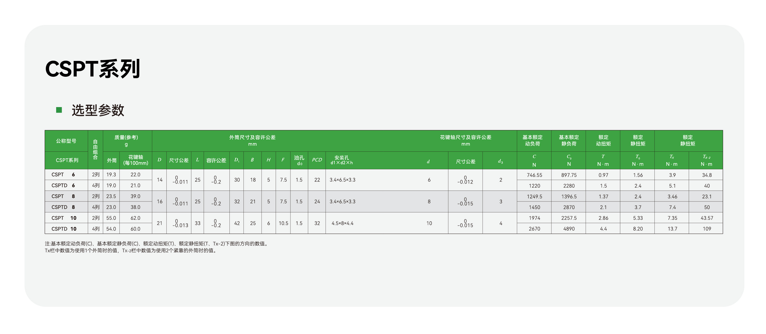 Unibet优胜客·(中国区)官方网站