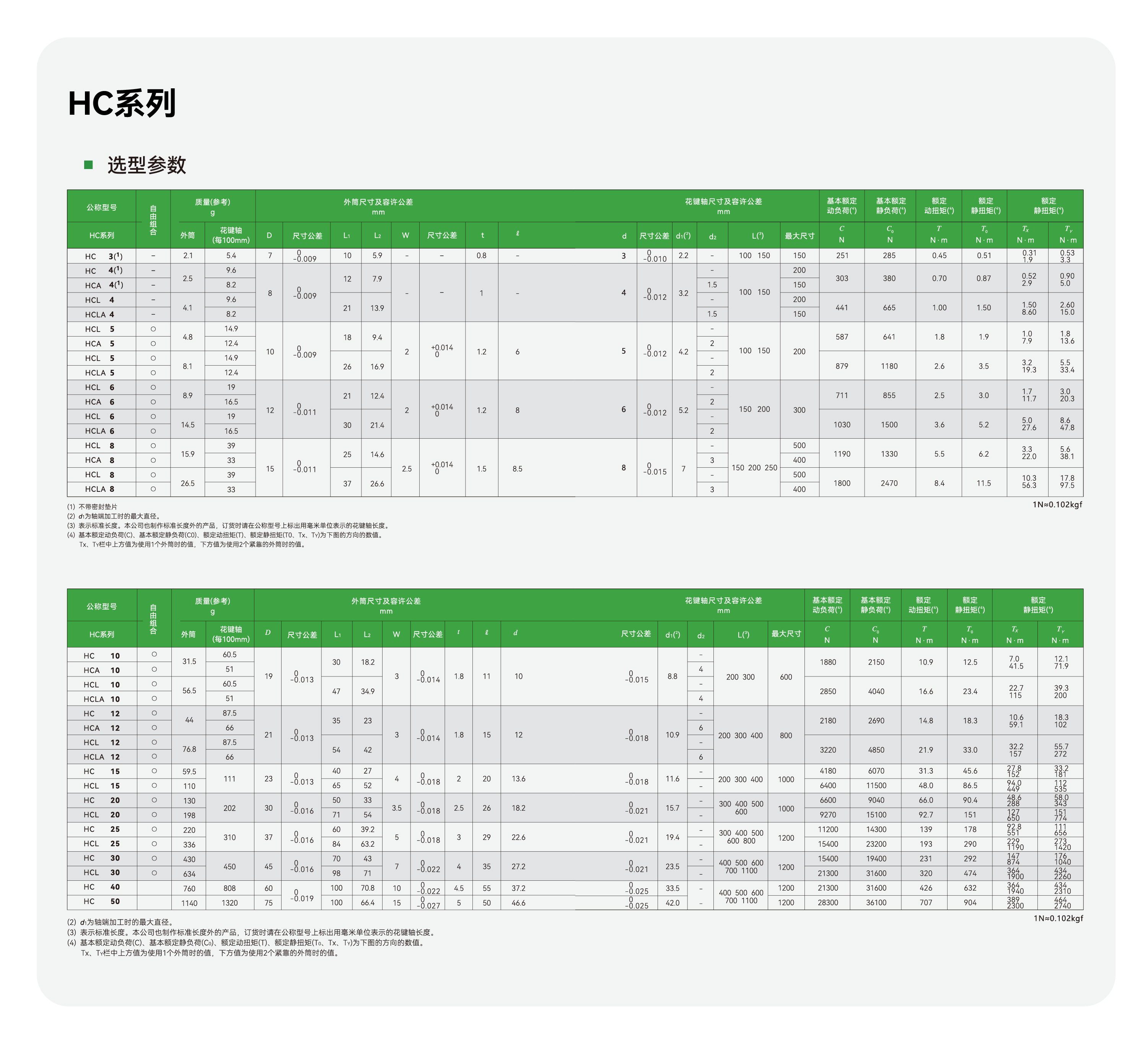 Unibet优胜客·(中国区)官方网站