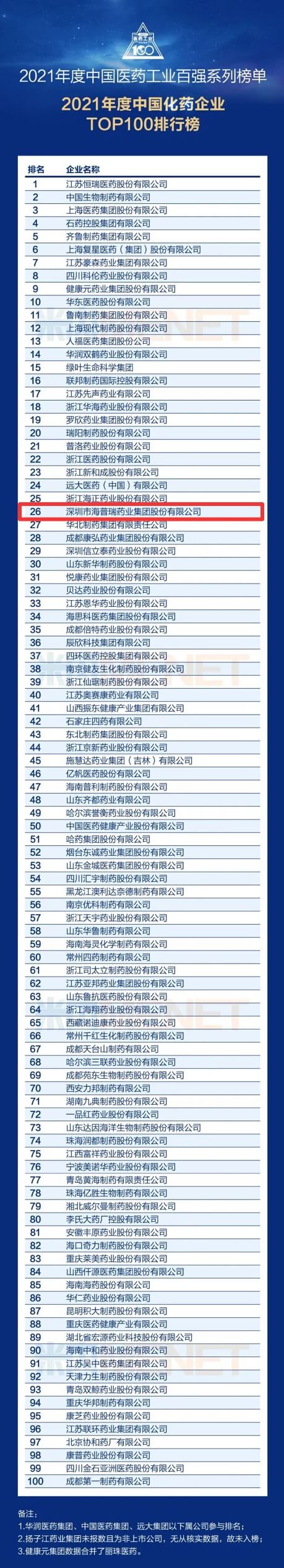 百乐博(中国)官方网站