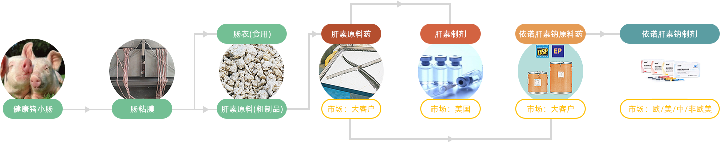 百乐博(中国)官方网站